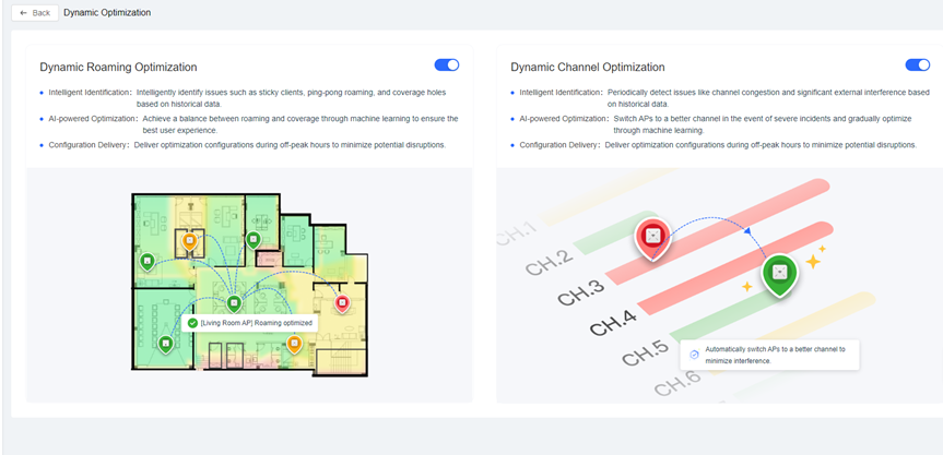מסך Targeted Optimization