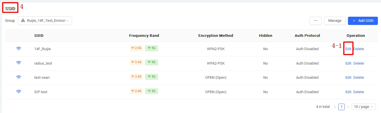 תרשים זרימה כללי של תהליך האימות