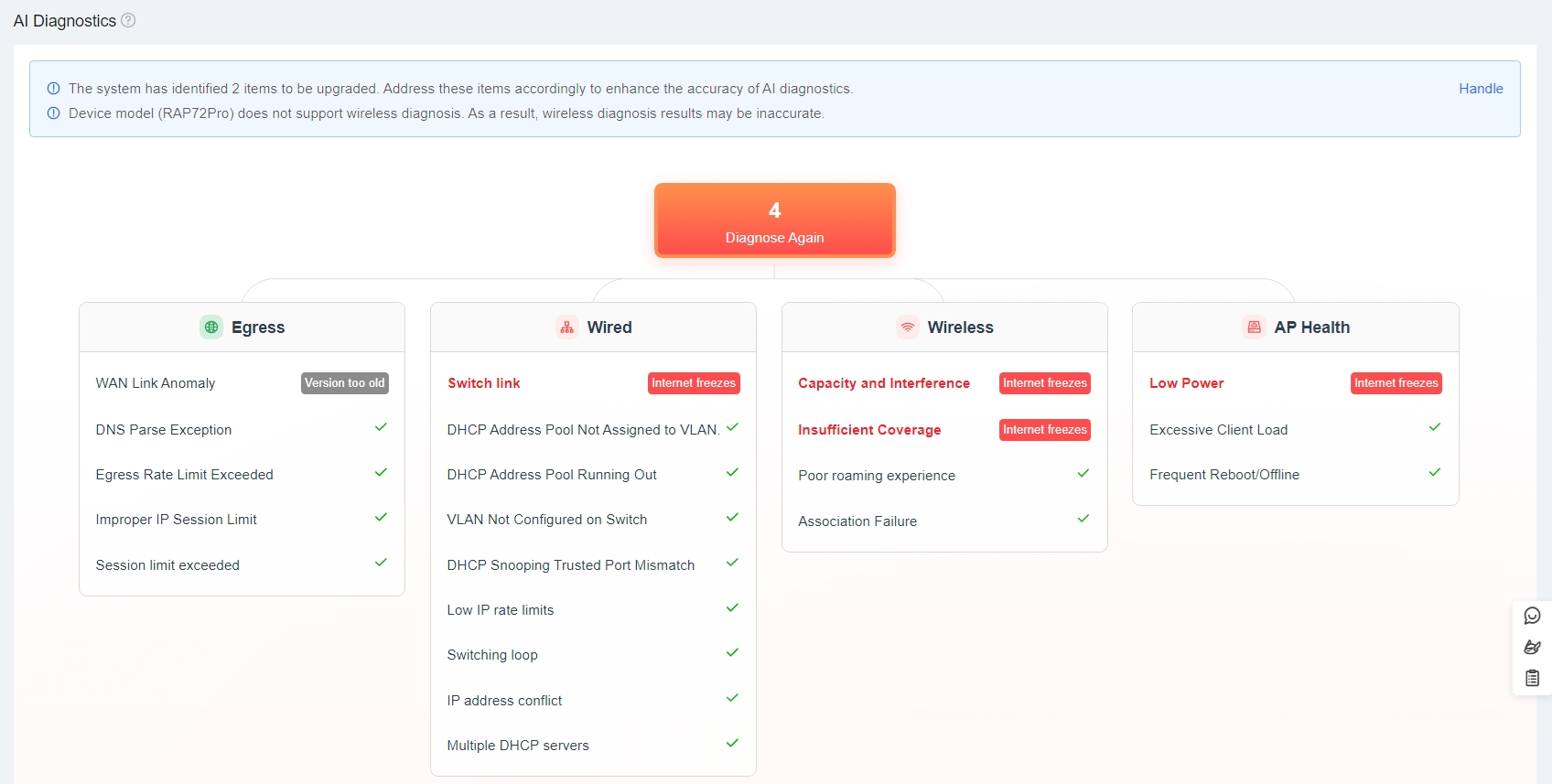 פריט תקלה המסומן באדום