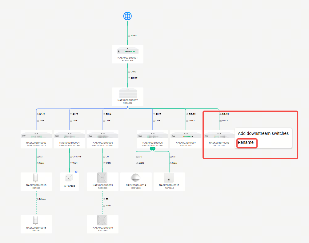 פעולות עריכה עבור מכשיר שנוסף ידנית