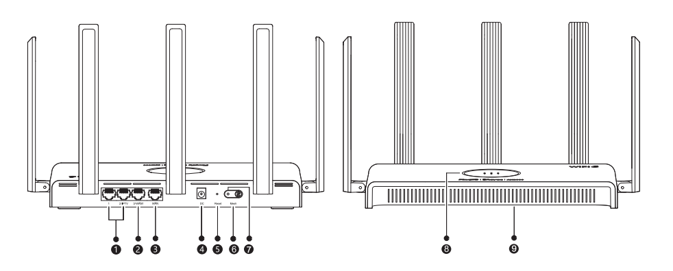 רכיבי המכשיר