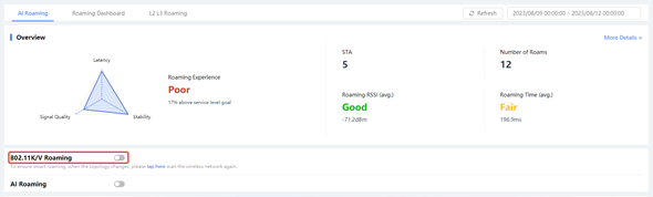 הפעלת 802.11K/V Roaming