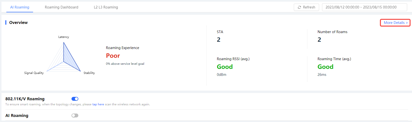 צפייה בפרטים נוספים של נדידה