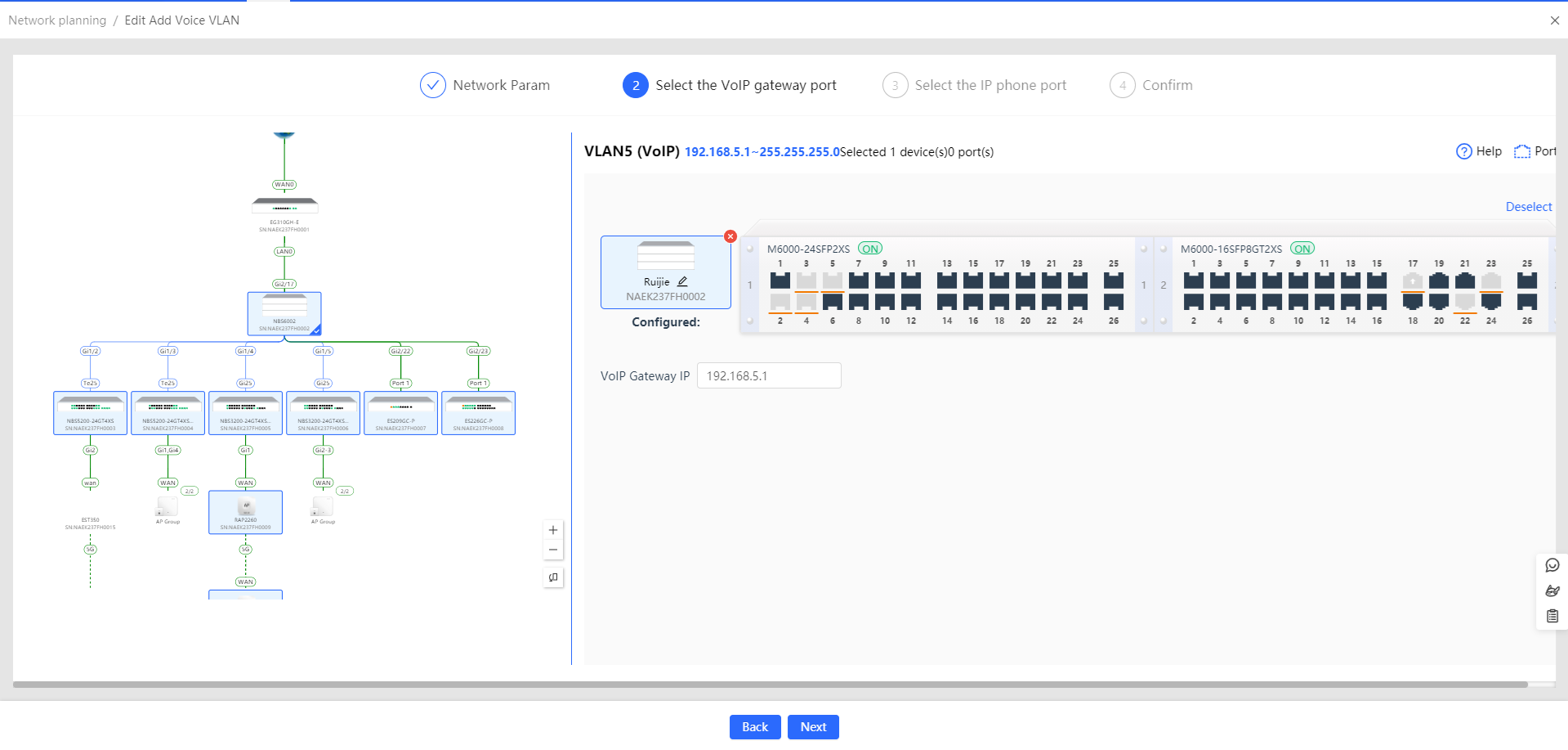בחירת פורטים עבור שער VoIP וטלפון IP