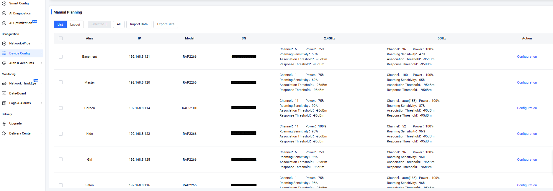 תכנון תדרים וערוצים ידני