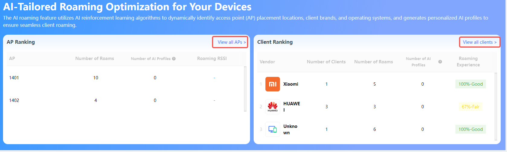 כפתורי צפייה בנתונים נוספים