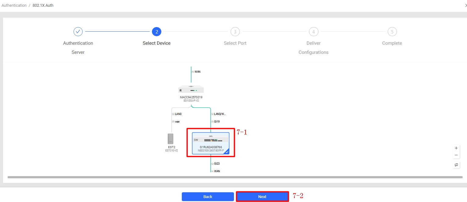 הגדרת מצב אימות בפורטים