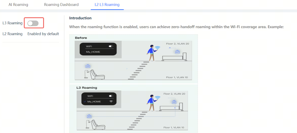 הפעלה L3 Roaming