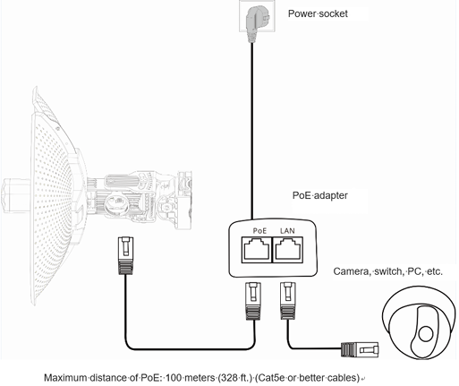 איור תקריב המראה את שרשור הכבילה